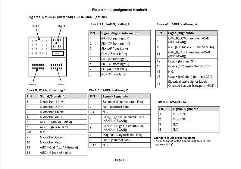 Mercedes audio 20 pin outs